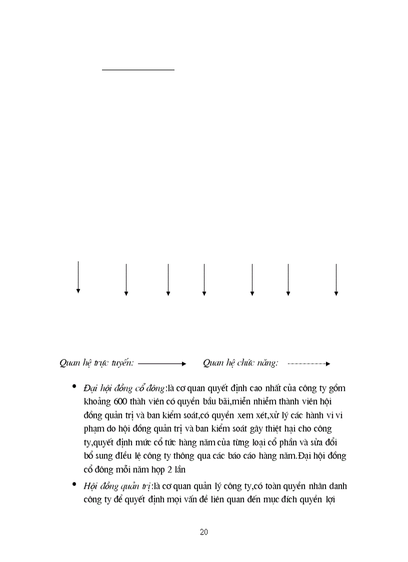 image for page Phân tích tình hình tài chính tại công ty dụng cụ cổ phần cơ khí xuất khẩu