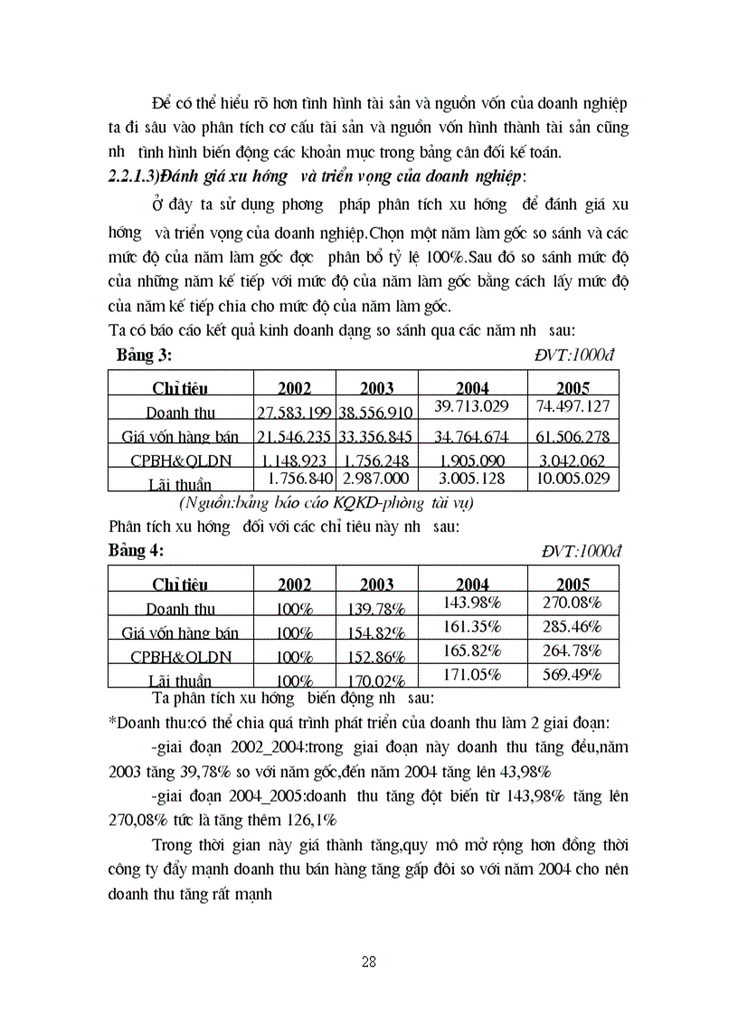 image for page Phân tích tình hình tài chính tại công ty dụng cụ cổ phần cơ khí xuất khẩu