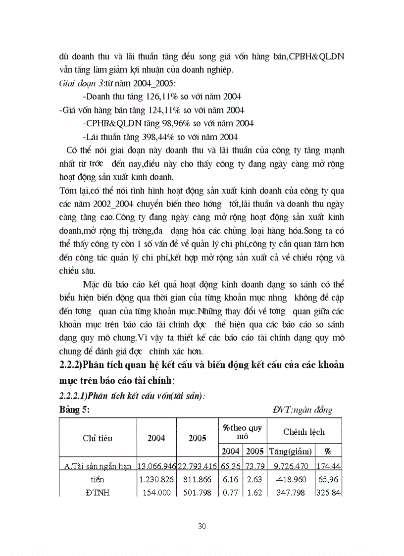 image for page Phân tích tình hình tài chính tại công ty dụng cụ cổ phần cơ khí xuất khẩu