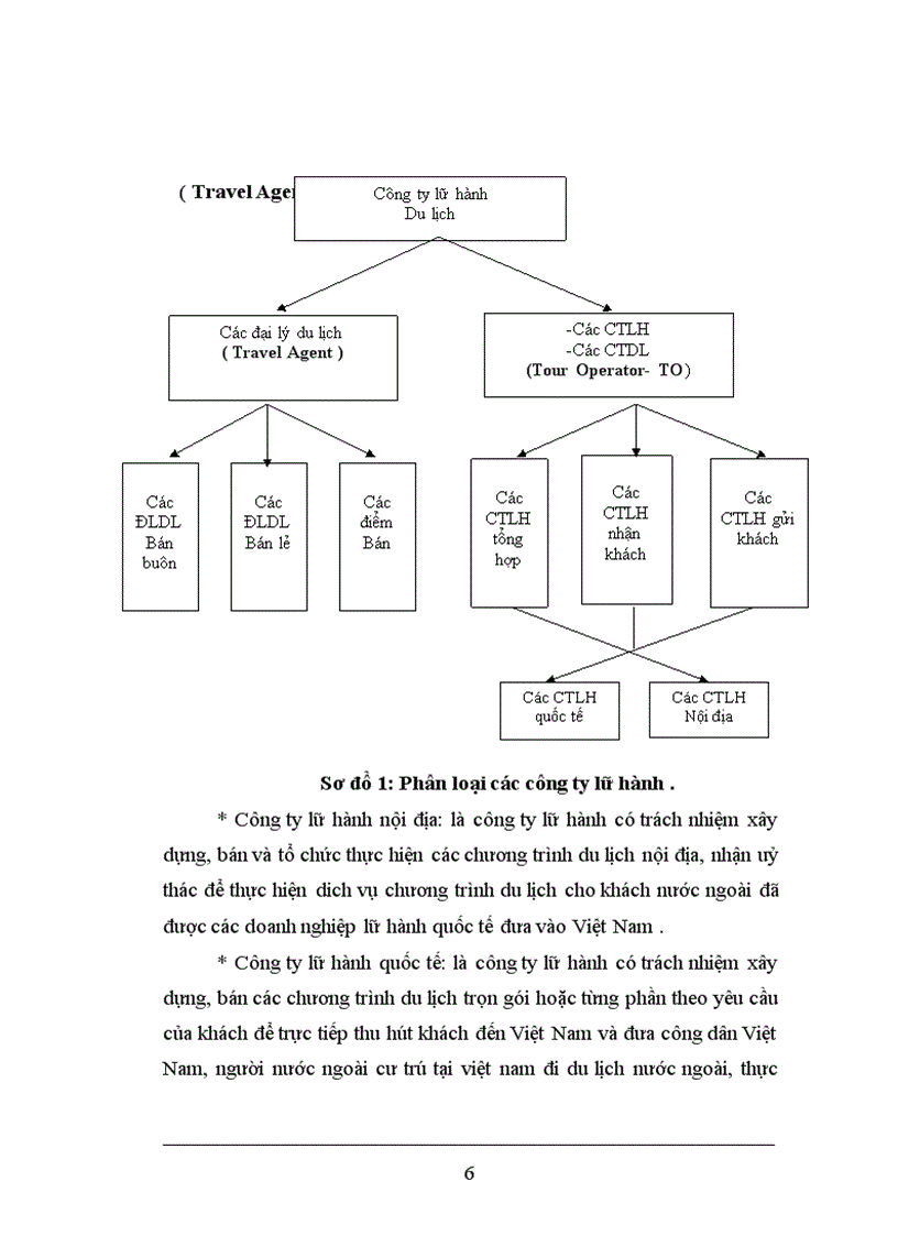 image for page Vận dụng Marketing hỗn hợp nhằm thu hút thị trường khách Pháp tại trung tâm du lịch quốc tế và du học Nam Đế
