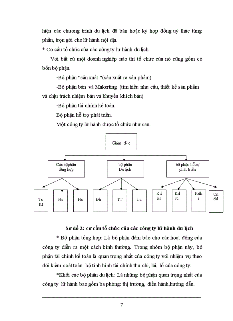 image for page Vận dụng Marketing hỗn hợp nhằm thu hút thị trường khách Pháp tại trung tâm du lịch quốc tế và du học Nam Đế