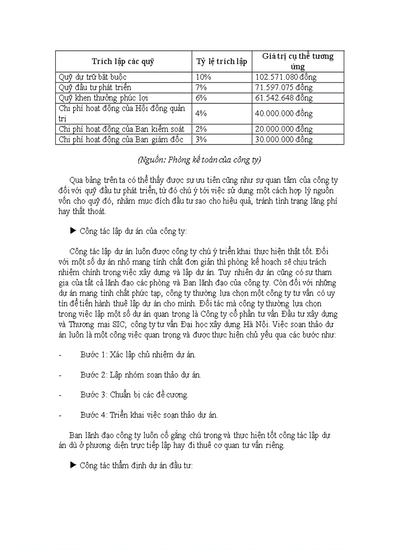 image for page Thực trạng và một số giải pháp hoàn thiện công tác quản lý dự án tại công ty cổ phần xây dựng SHINEC