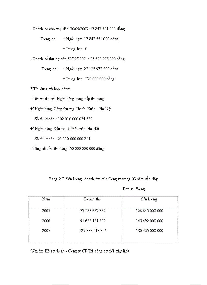 image for page Các phương pháp chủ yếu được áp dụng trong thẩm định tài chính dự án đầu tư tại Chi nhánh Ngân hàng Công Thương Thanh Xuân Thực trạng và một số ý kiến đề xuất