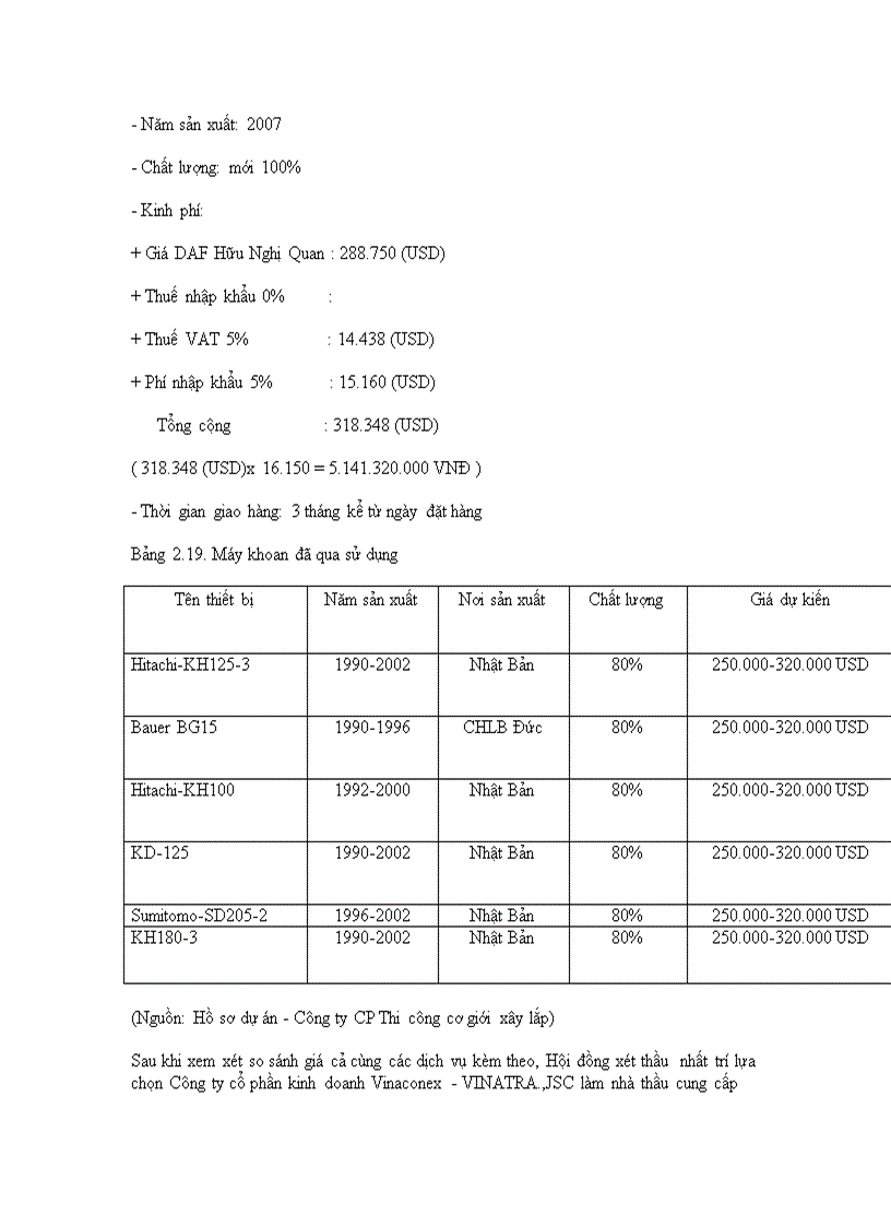 image for page Các phương pháp chủ yếu được áp dụng trong thẩm định tài chính dự án đầu tư tại Chi nhánh Ngân hàng Công Thương Thanh Xuân Thực trạng và một số ý kiến đề xuất