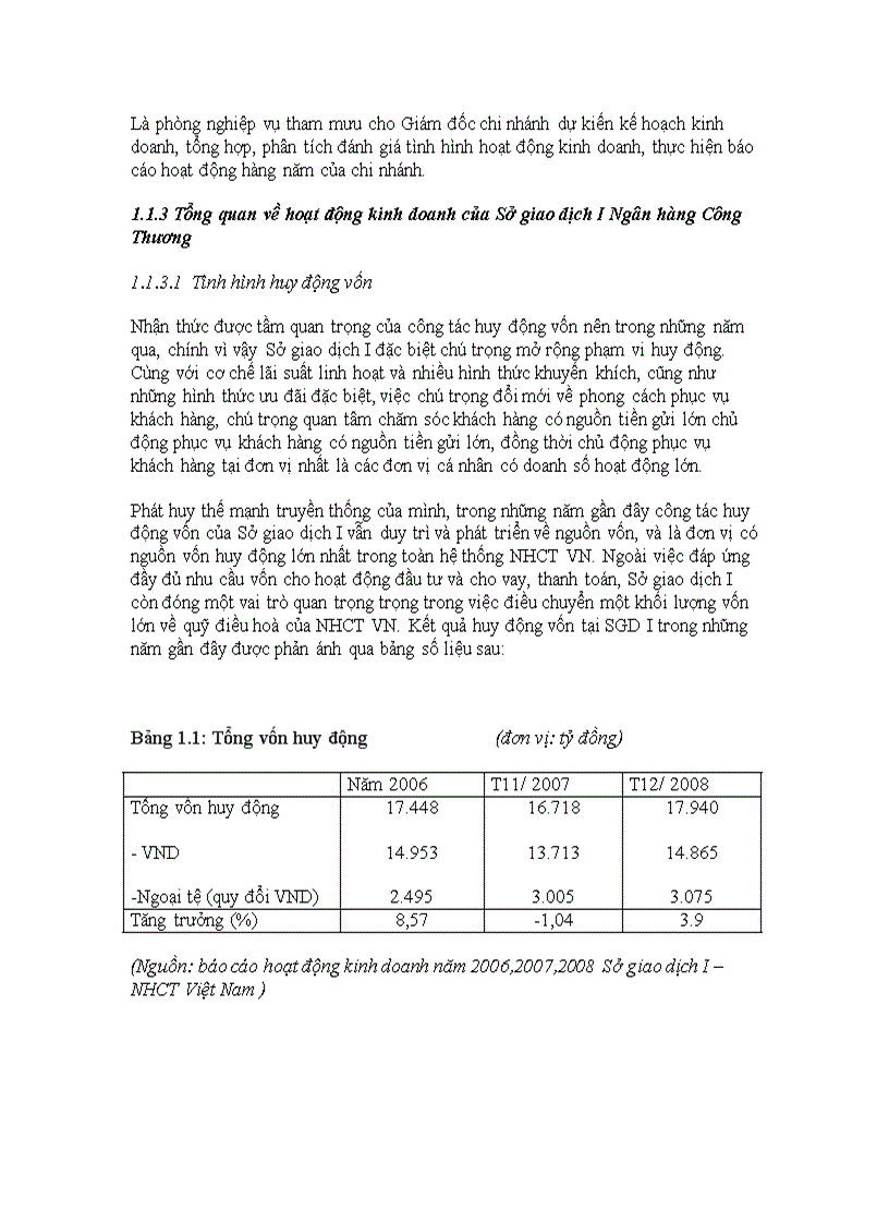 image for page Rủi ro và đánh giá rủi ro trong thẩm định dự án xin vay vốn tại Sở giao dịch I ngân hàng Công Thương