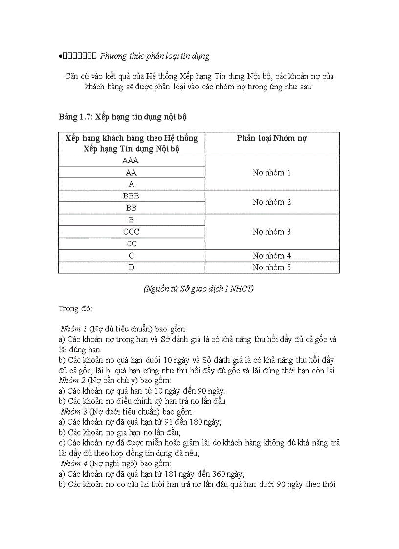 image for page Rủi ro và đánh giá rủi ro trong thẩm định dự án xin vay vốn tại Sở giao dịch I ngân hàng Công Thương