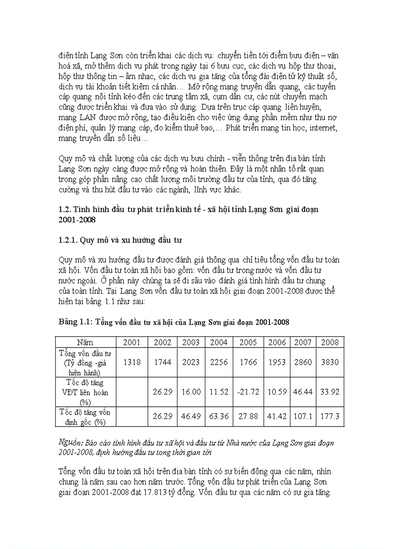 image for page Đầu tư phát triển kinh tế xã hội tỉnh Lạng Sơn giai đoạn 2001 2020 Thực trạng và giải pháp