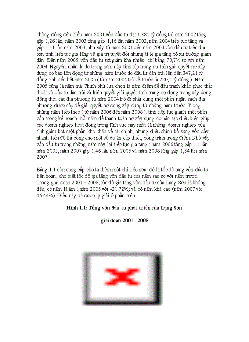 image for page Đầu tư phát triển kinh tế xã hội tỉnh Lạng Sơn giai đoạn 2001 2020 Thực trạng và giải pháp