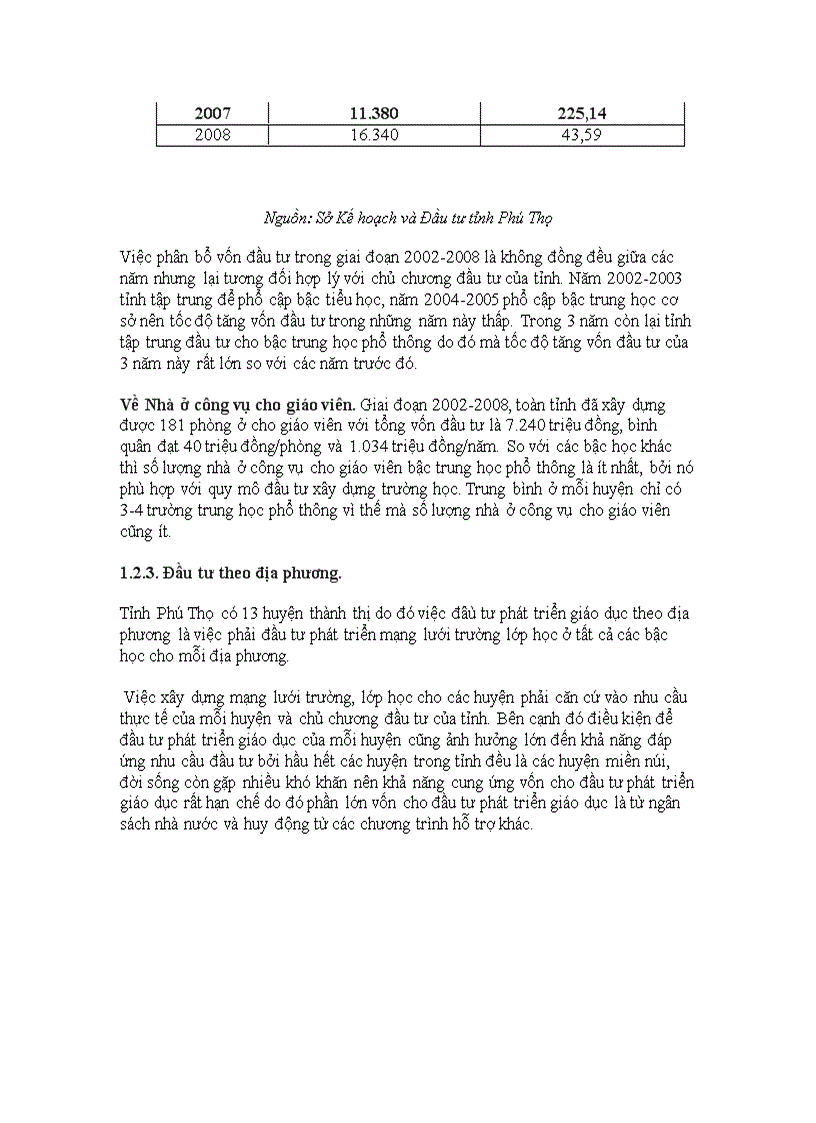 image for page Đầu tư phát triển giáo dục của tỉnh Phú Thọ