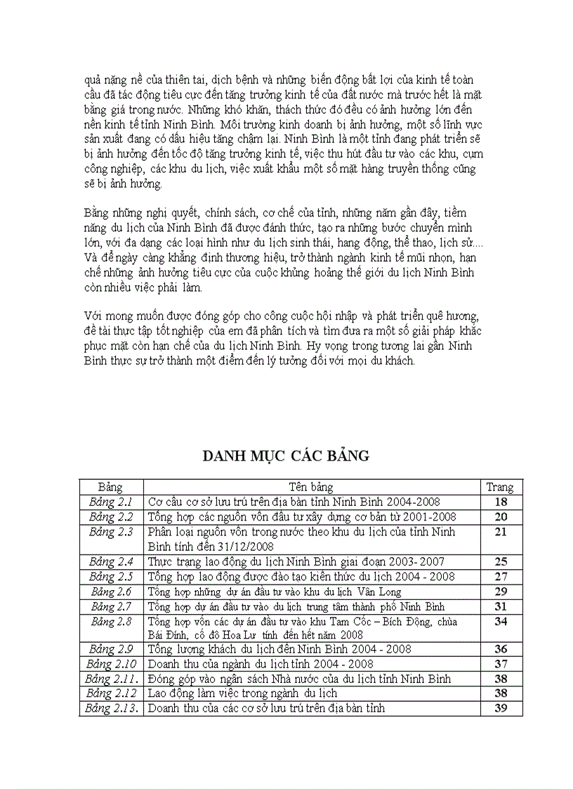 image for page Đầu tư phát triển ngành du lịch tỉnh Ninh Bình Thực trạng và giải pháp