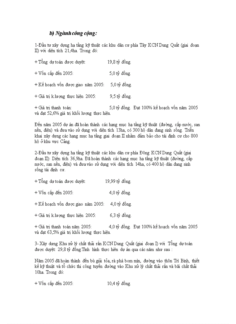 image for page Đầu tư phát triển Khu kinh tế Dung Quất Thực trạng và giải pháp