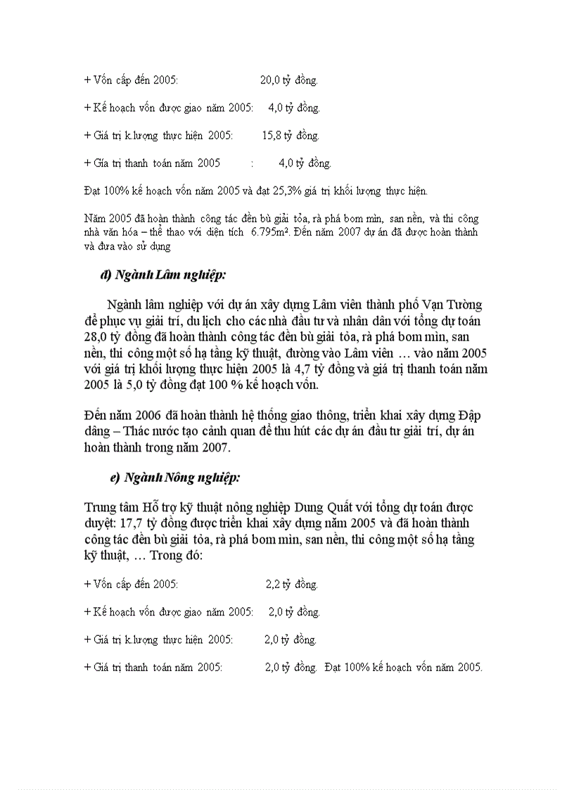 image for page Đầu tư phát triển Khu kinh tế Dung Quất Thực trạng và giải pháp