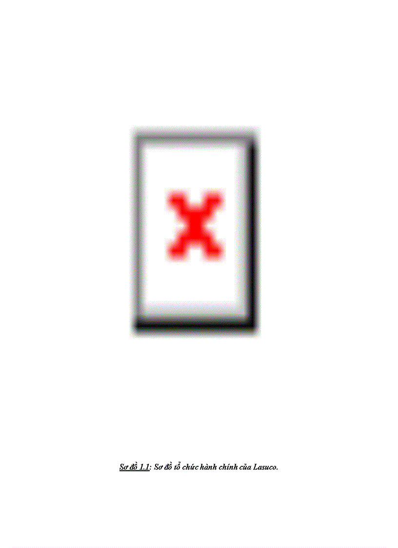 image for page Đầu tư theo dự án tại công ty cổ phần mía đường Lam Sơn Thực trạng và giải pháp