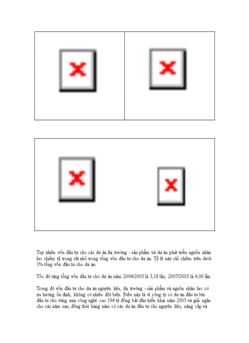 image for page Đầu tư theo dự án tại công ty cổ phần mía đường Lam Sơn Thực trạng và giải pháp