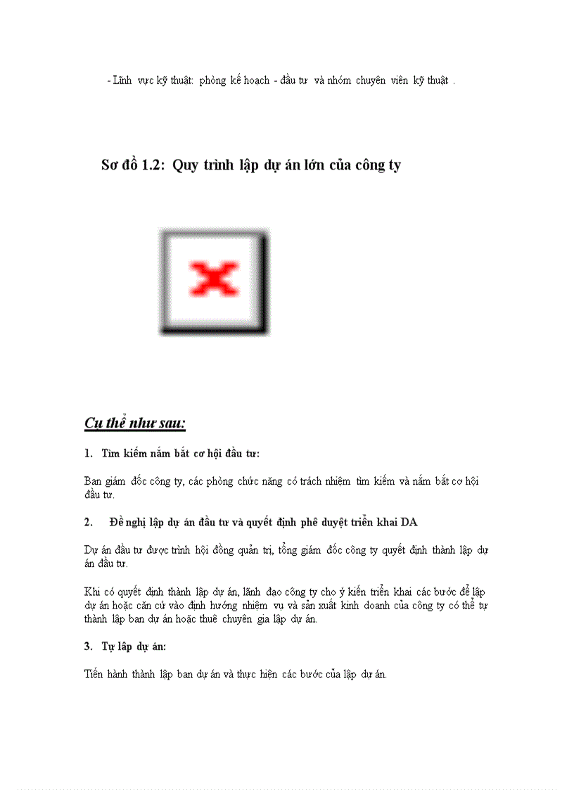 image for page Đầu tư theo dự án tại công ty cổ phần mía đường Lam Sơn Thực trạng và giải pháp