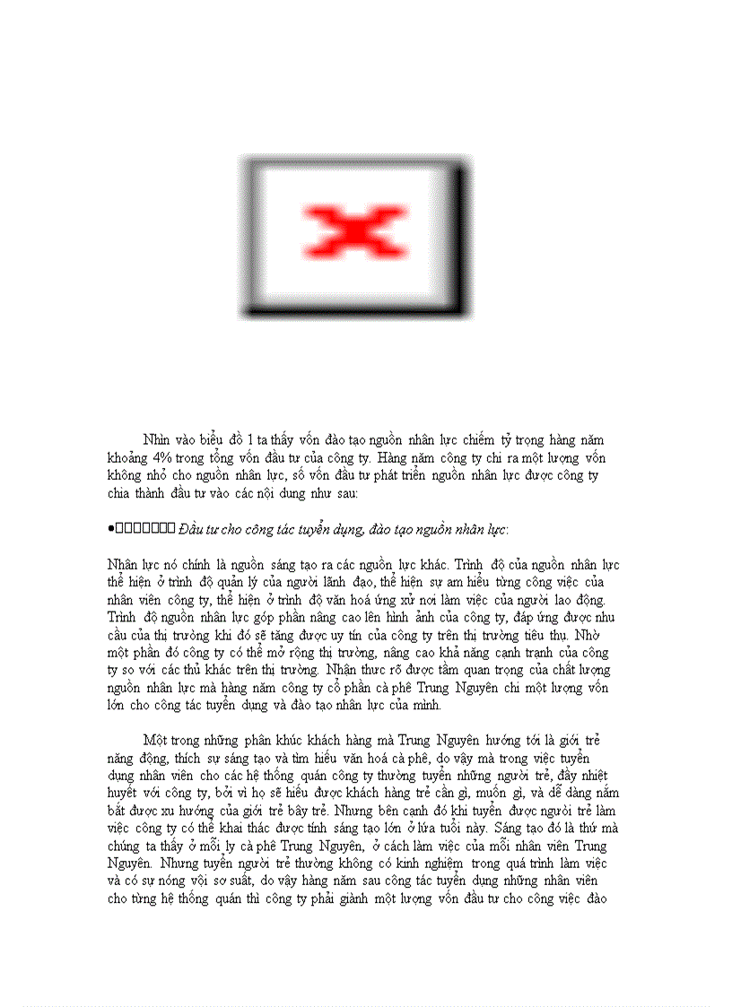 image for page Đầu tư phát triển quán điểm Trung Nguyên tại công ty cổ phần cà phê Trung Nguyên