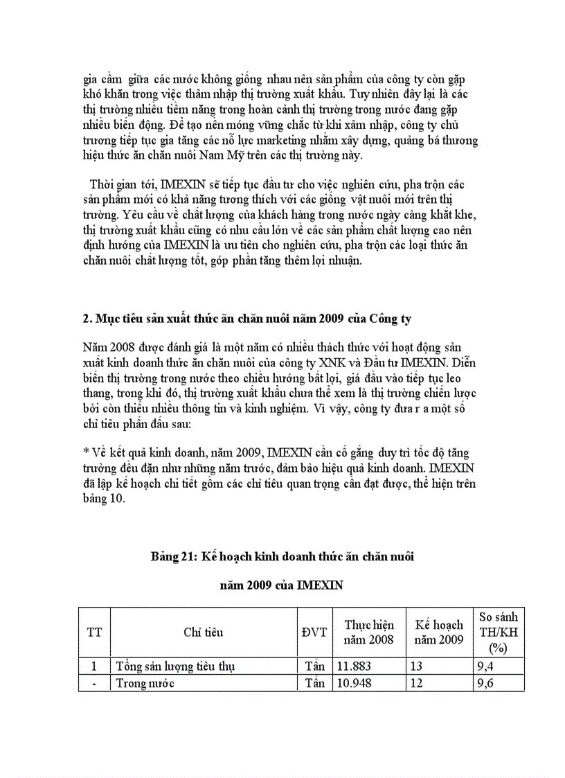 image for page Đầu tư sản xuất thức ăn chăn nuôi tại công ty XNK và Đầu tư IMEXIN