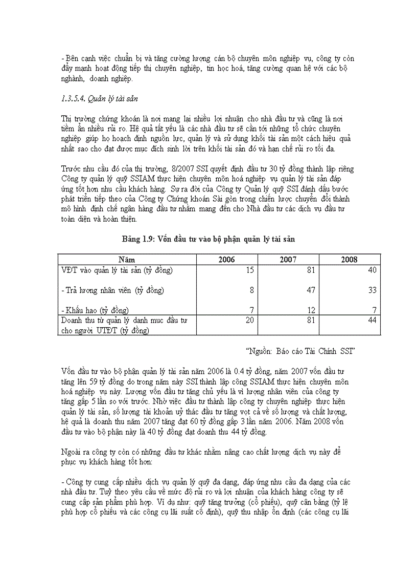 image for page Đầu tư nâng cao năng lực cạnh tranh của Công ty cổ phần chứng khoán Sài Gòn