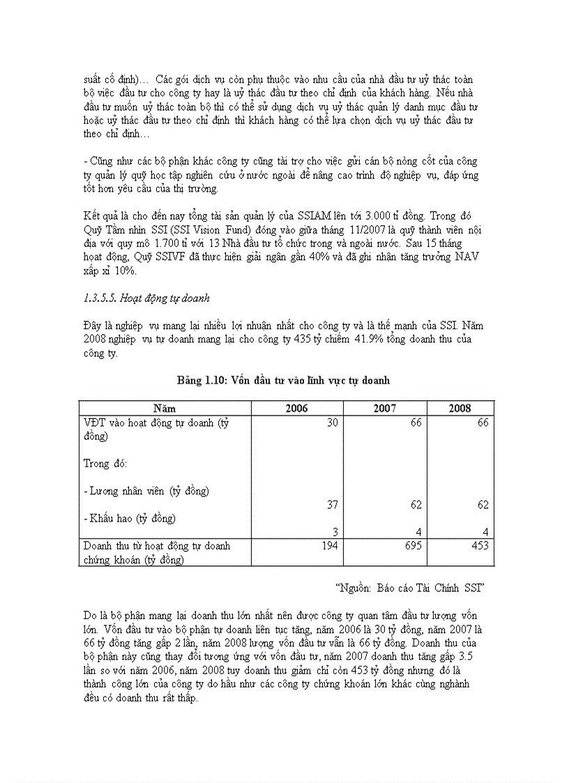 image for page Đầu tư nâng cao năng lực cạnh tranh của Công ty cổ phần chứng khoán Sài Gòn
