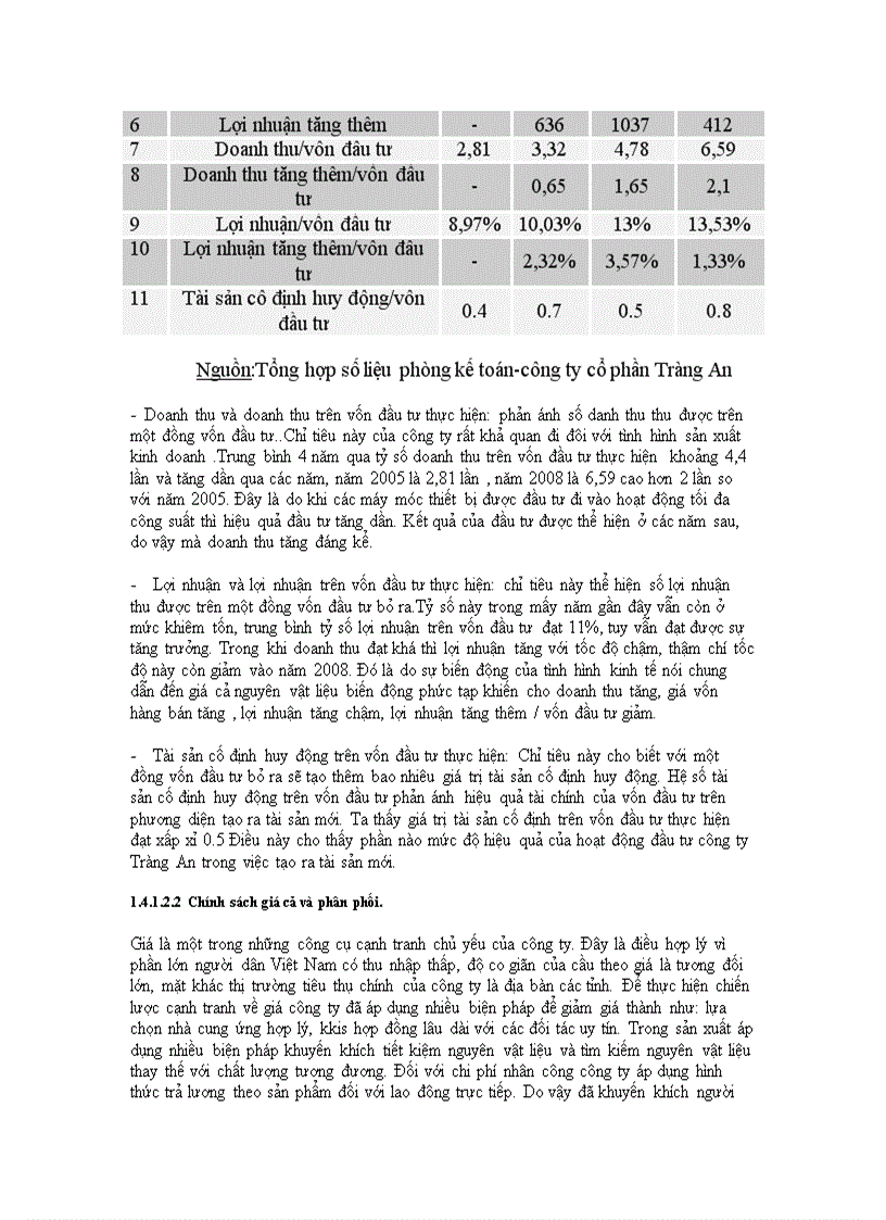 image for page Đầu tư nâng cao năng lực cạnh tranh tại công ty cổ phần Tràng An thực trạng và giải pháp