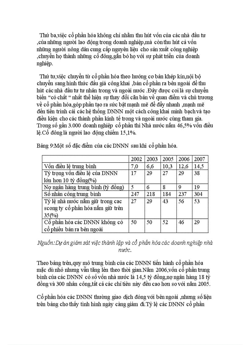 image for page Huy động nguồn vốn trong dân cư cho phát triển kinh tế thành phố Hà Nội