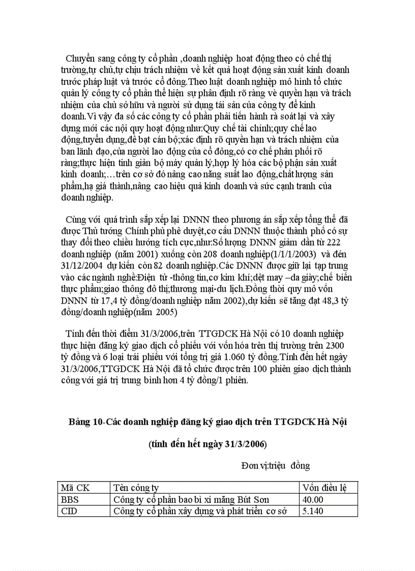 image for page Huy động nguồn vốn trong dân cư cho phát triển kinh tế thành phố Hà Nội