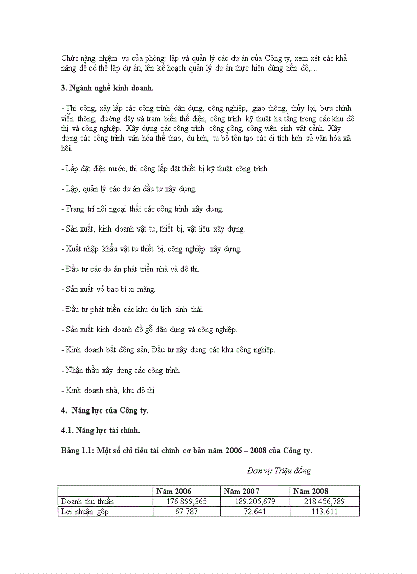 image for page Hoàn thiện công tác lập dự án đầu tư tại Công ty cổ phần Đầu tư và xây dựng HUD3