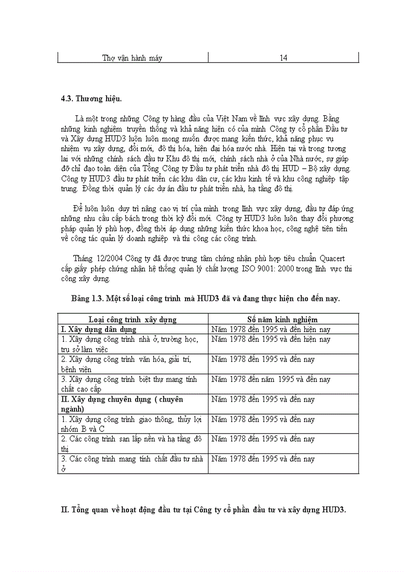 image for page Hoàn thiện công tác lập dự án đầu tư tại Công ty cổ phần Đầu tư và xây dựng HUD3