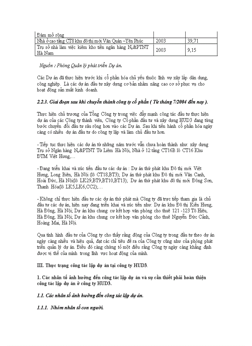 image for page Hoàn thiện công tác lập dự án đầu tư tại Công ty cổ phần Đầu tư và xây dựng HUD3