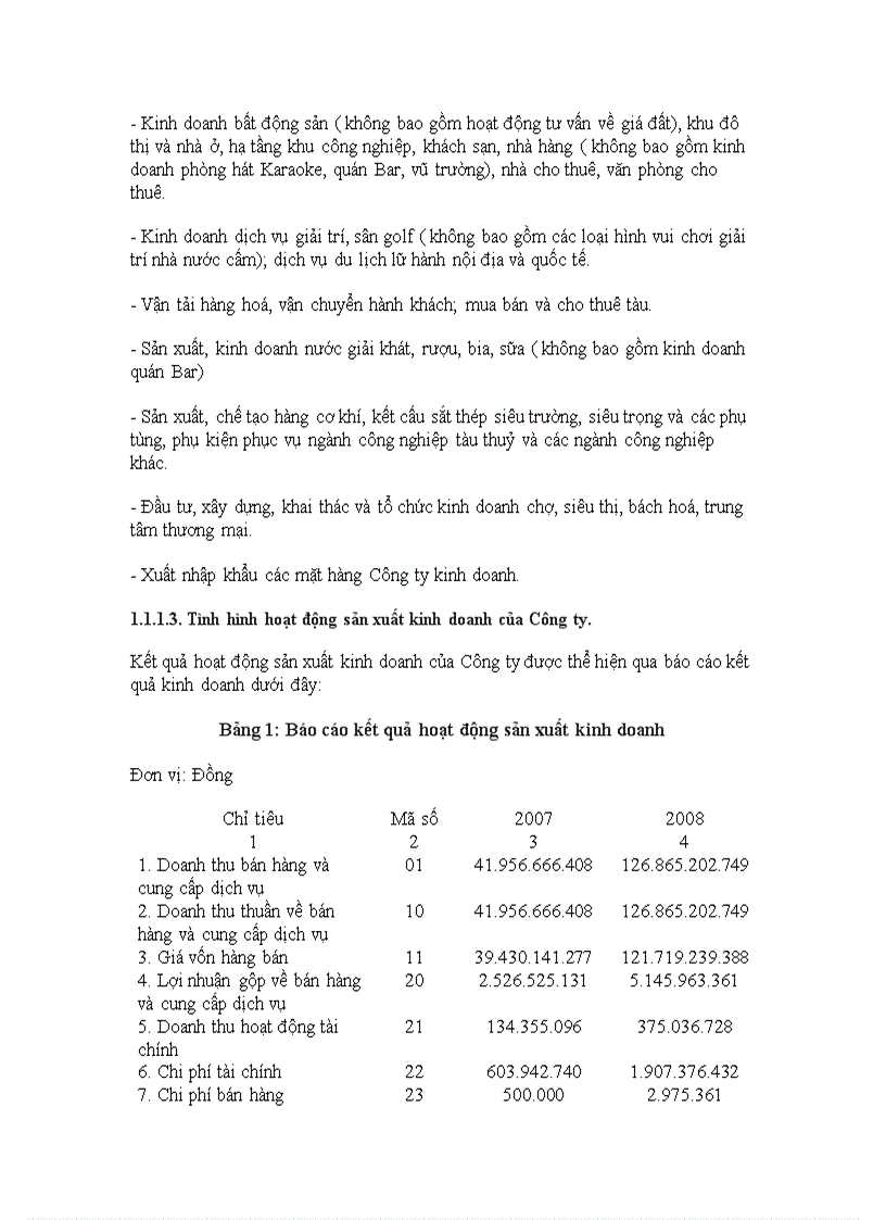 image for page Hoàn thiện công tác lập dự án tại Công ty cổ phần công nghiệp tàu thủy và xe máy Vinashin