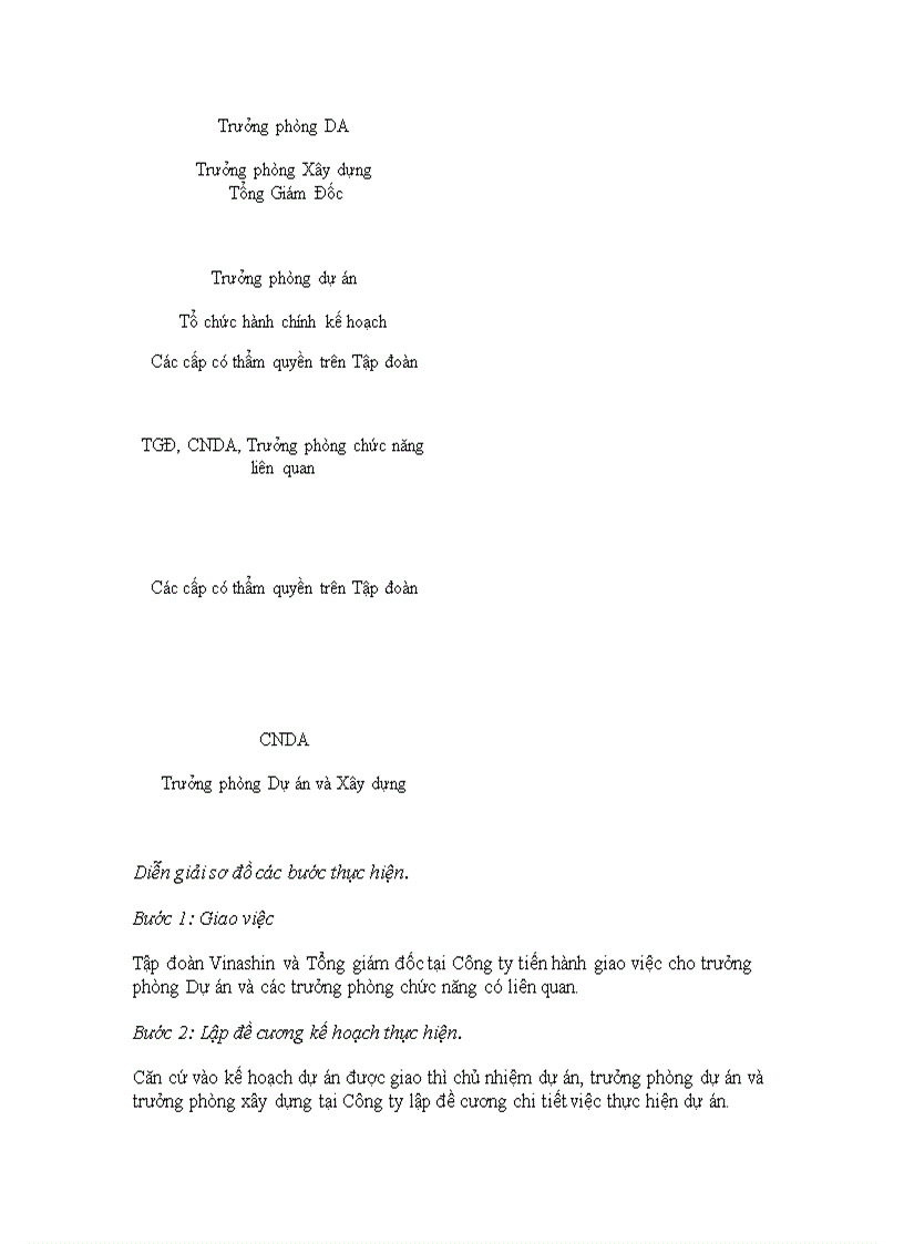 image for page Hoàn thiện công tác lập dự án tại Công ty cổ phần công nghiệp tàu thủy và xe máy Vinashin