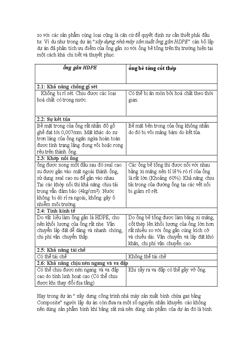 image for page Hoàn thiện công tác lập dự án tại Công ty cổ phần công nghiệp tàu thủy và xe máy Vinashin