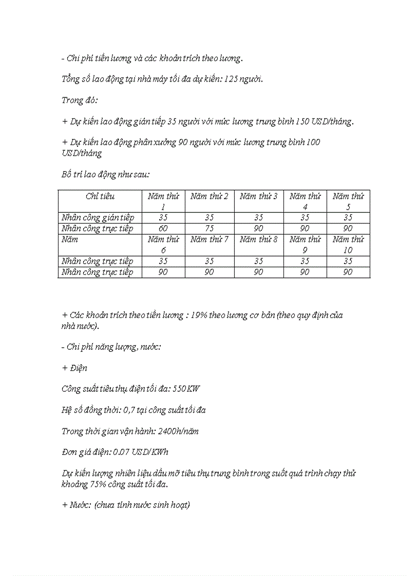 image for page Hoàn thiện công tác lập dự án tại Công ty cổ phần công nghiệp tàu thủy và xe máy Vinashin