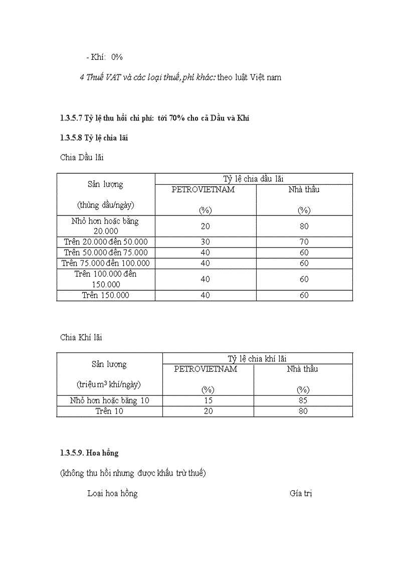 image for page Hoàn thiện công tác lập dự án Dầu khí tại Tổng công ty Thăm dò và Khai thác Dầu khí