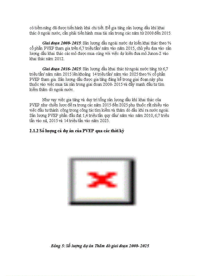 image for page Hoàn thiện công tác lập dự án Dầu khí tại Tổng công ty Thăm dò và Khai thác Dầu khí