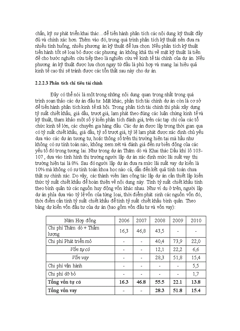 image for page Hoàn thiện công tác lập dự án Dầu khí tại Tổng công ty Thăm dò và Khai thác Dầu khí