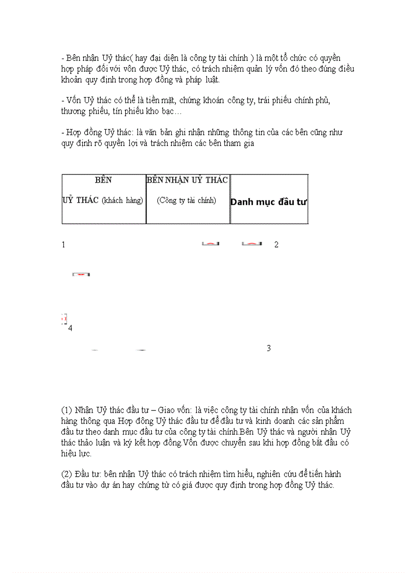 image for page Thực trạng và giải pháp cho hoạt động nhận Uỷ thác đầu tư tại Tổng công ty tài chính dầu khí Việt Nam