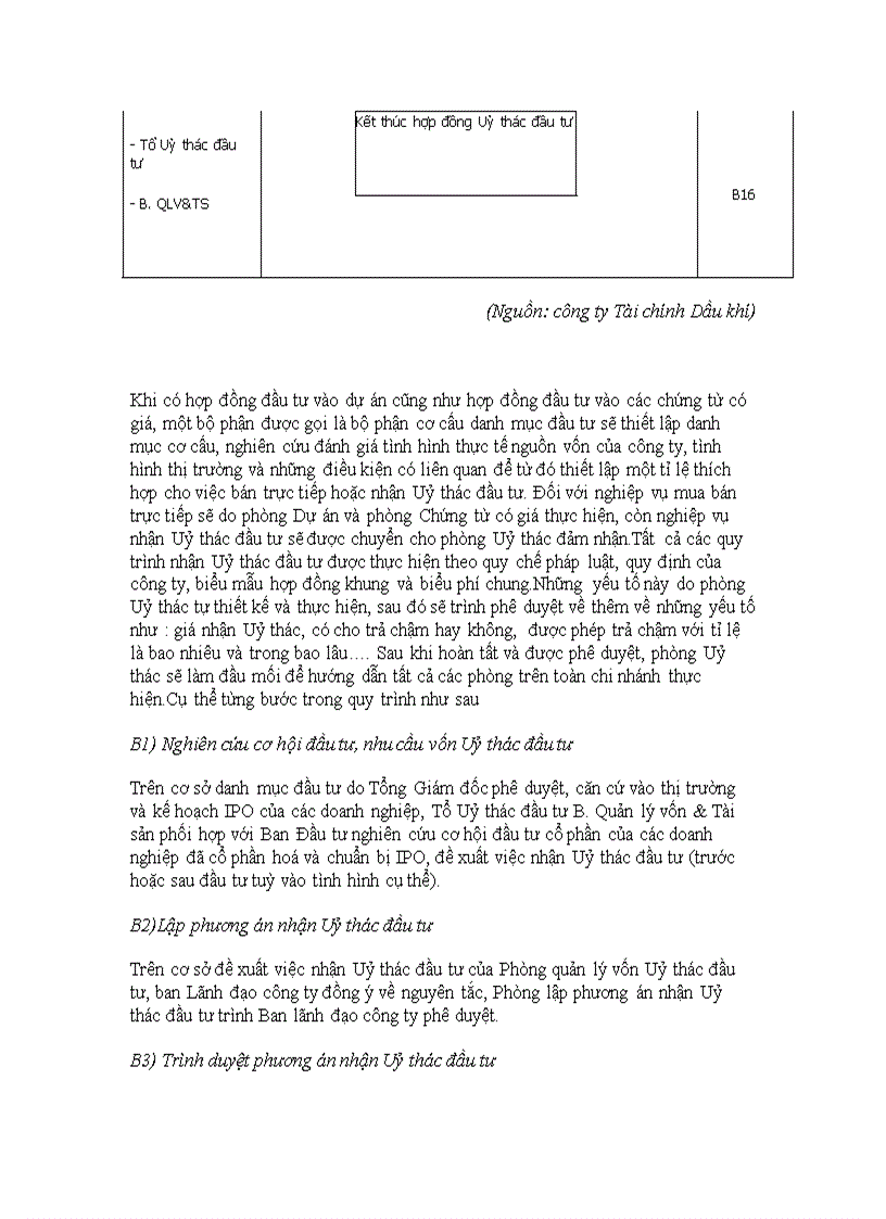 image for page Thực trạng và giải pháp cho hoạt động nhận Uỷ thác đầu tư tại Tổng công ty tài chính dầu khí Việt Nam