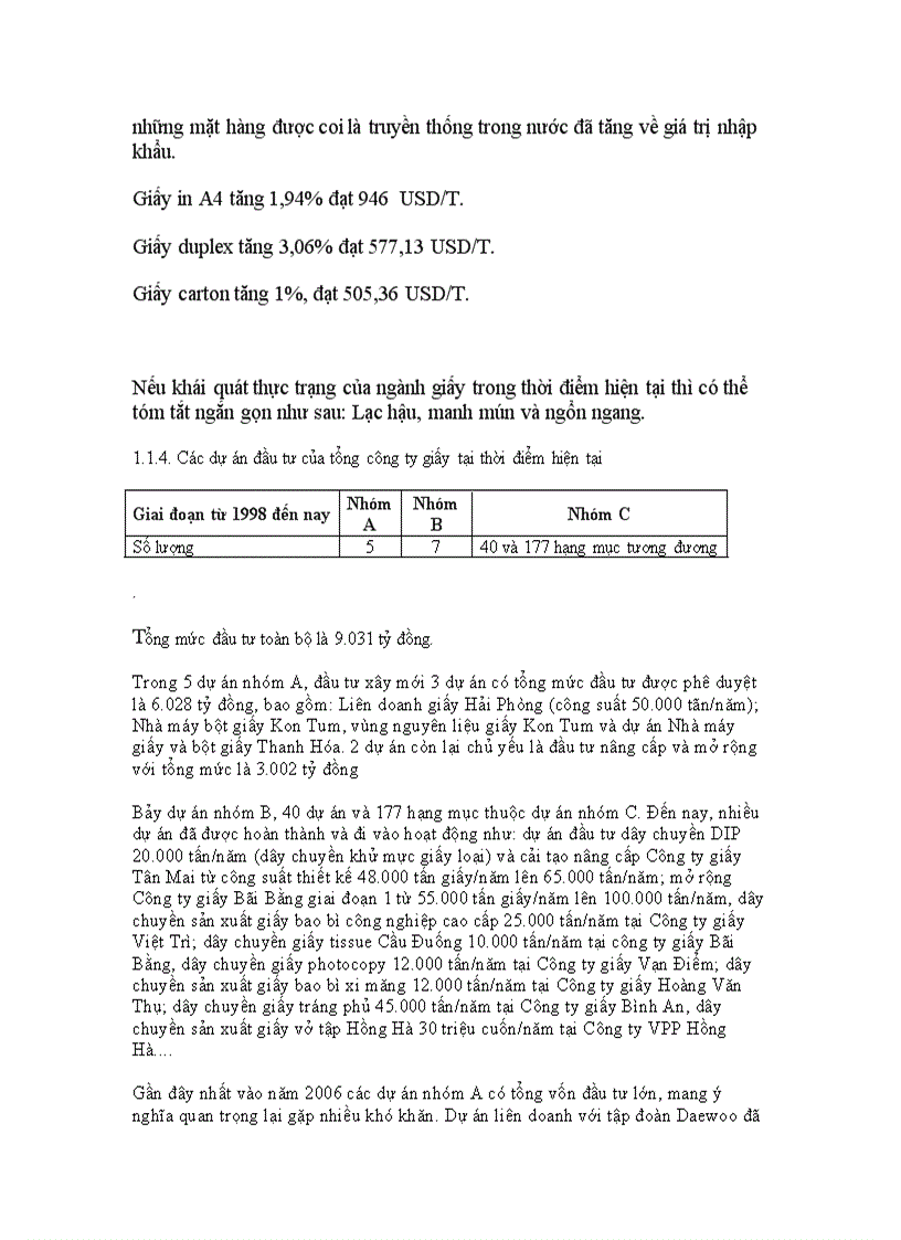 image for page Dự án đầu tư mở rộng nhà máy giấy Bãi Bằng của tổng công ty giấy Việt Nam Thực trạng và Bài học kinh nghiệm