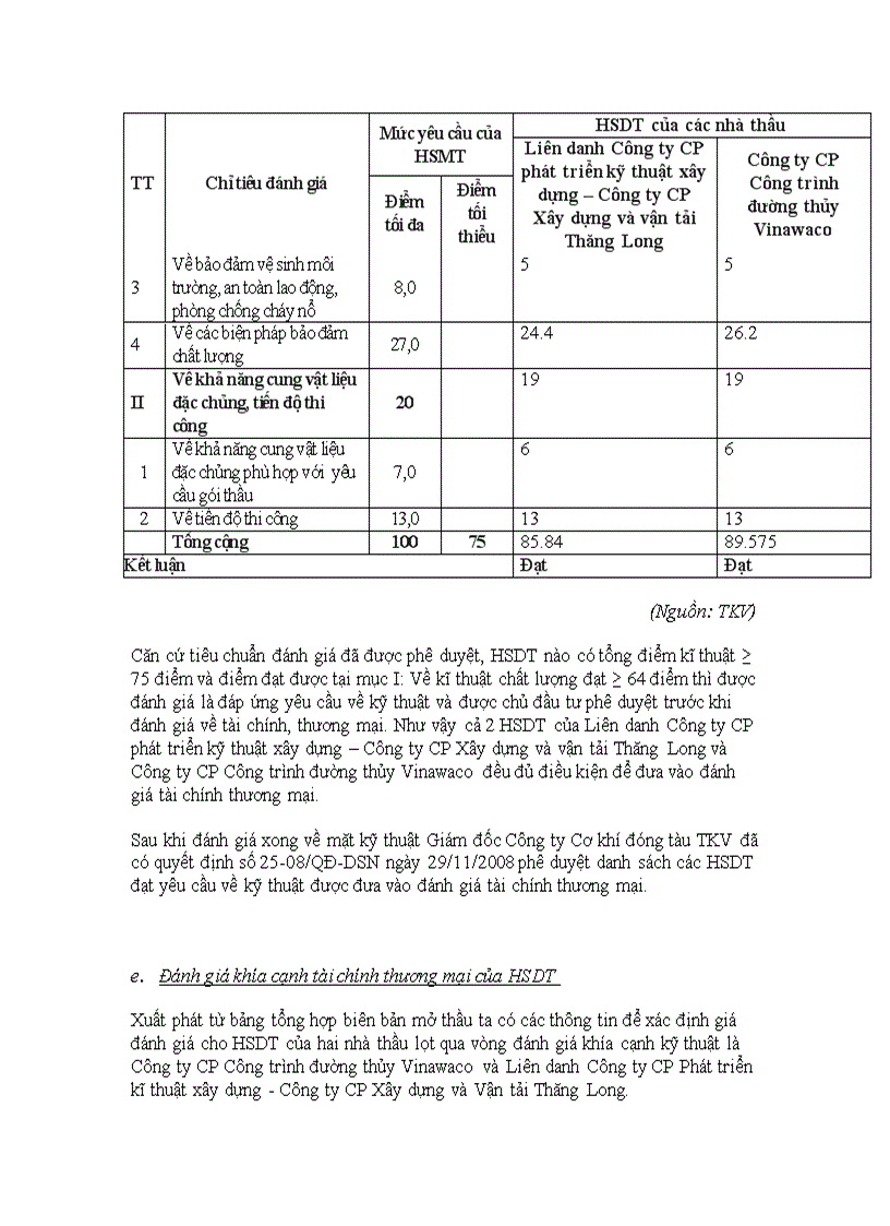 image for page Công tác tổ chức đấu thầu tại Tập đoàn Công nghiệp Than Khoáng sản Việt Nam Thực trạng và giải pháp