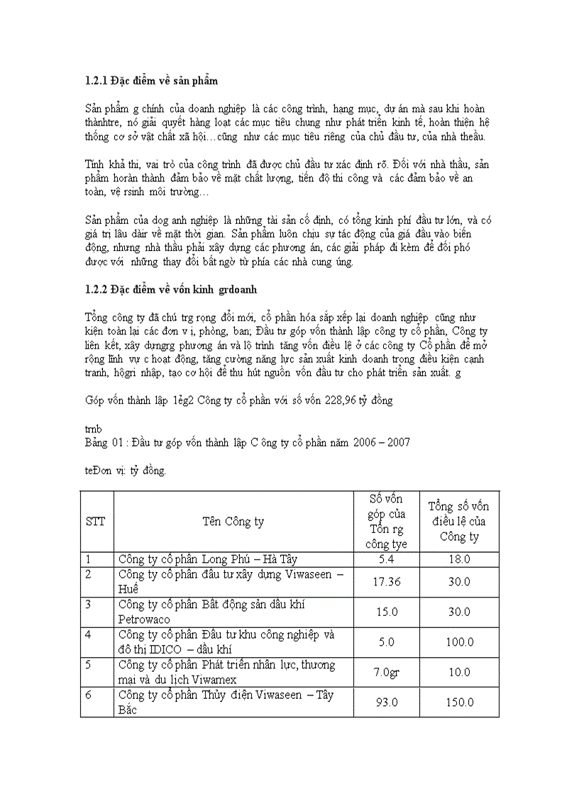 image for page Hoàn thiện công tác đấu thầu ở Tổng công ty đầu tư xây dựng cấp thoát nước và môi trường Việt Nam VIWASEEN