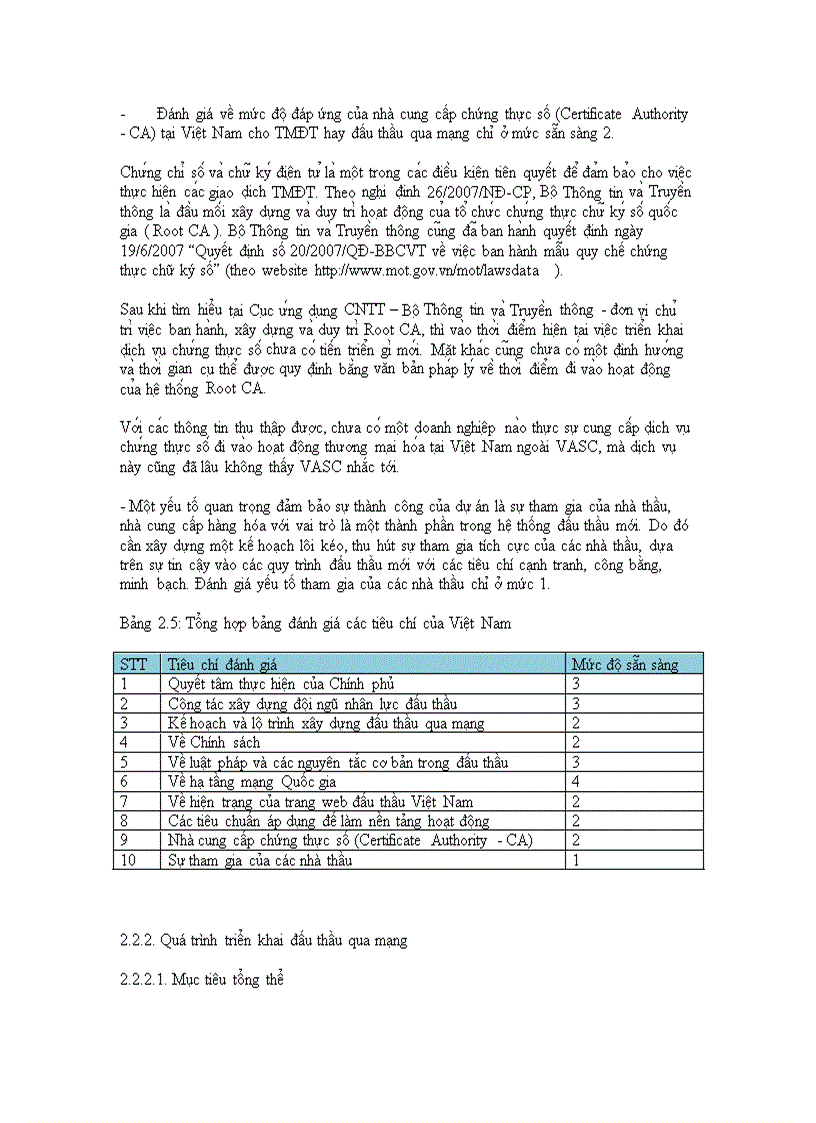 image for page Nâng cao hiệu quả hoạt động đấu thầu ở Việt Nam thông qua việc ứng dụng đấu thầu qua mạng