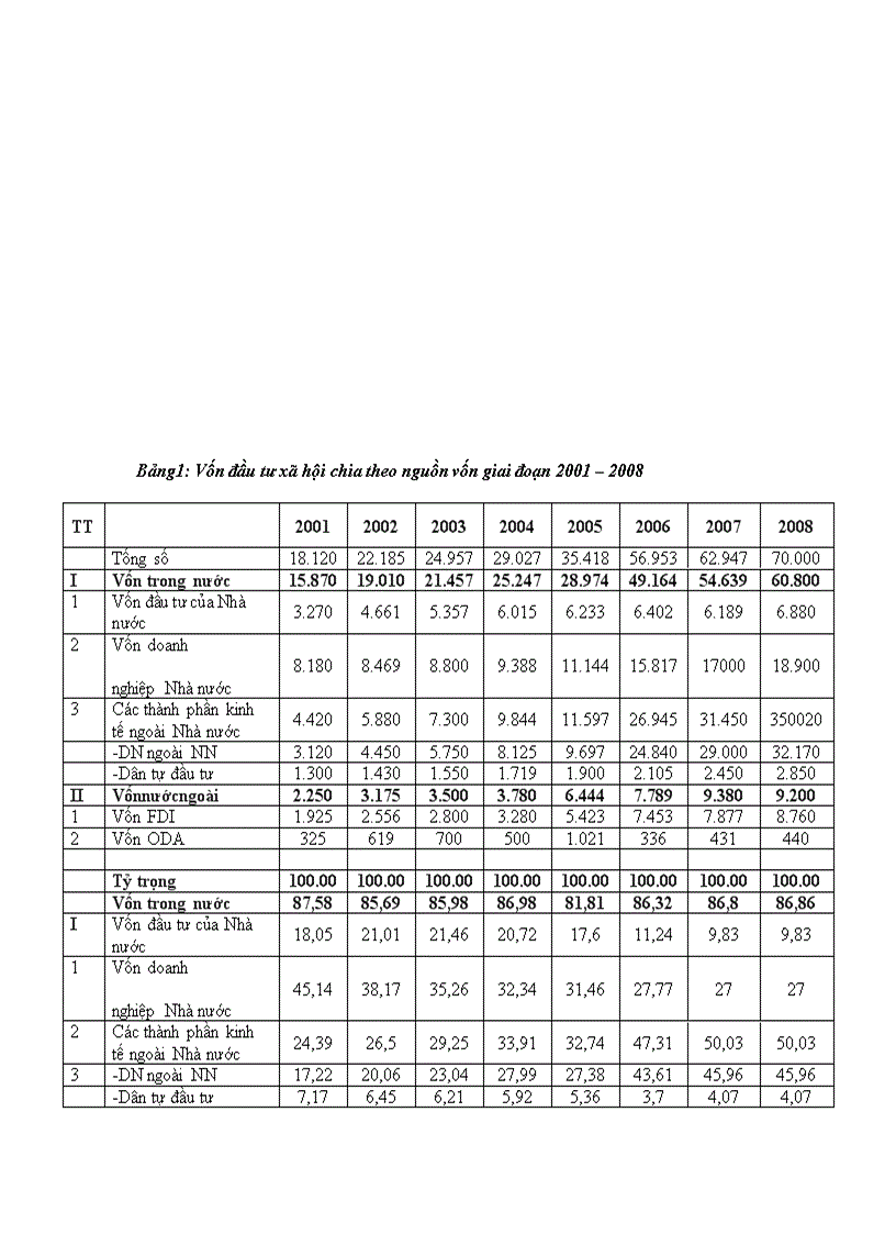 image for page Một số giải pháp đẩy mạnh hoạt động xúc tiến đầu tư trên địa bàn thành phố Hà Nội