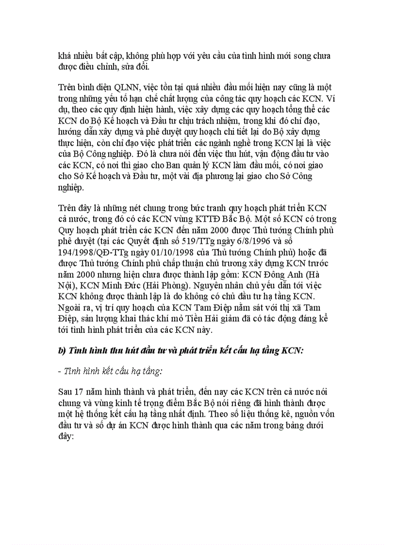 image for page Đầu tư phát triển các KCN KCX vùng Kinh tế trọng điểm Bắc Bộ Thực trạng và giải pháp