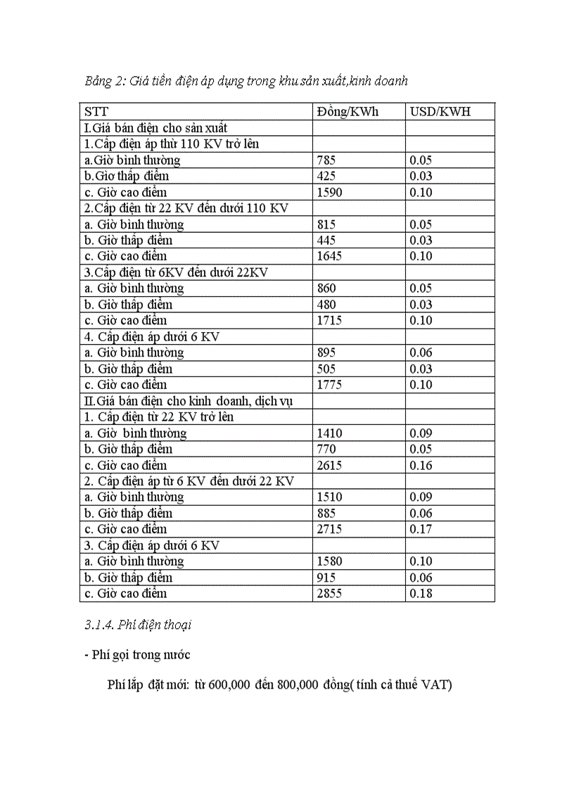 image for page Môi trường đầu tư tại tỉnh Bắc Ninh Thực trạng và giải pháp