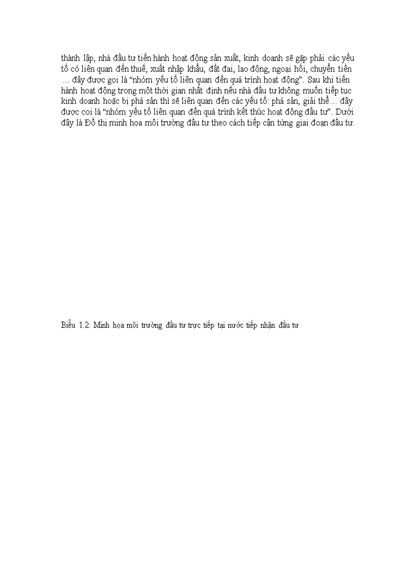 image for page Quá trình cải thiện môi trường đầu tư trực tiếp nước ngoài tại Việt Nam