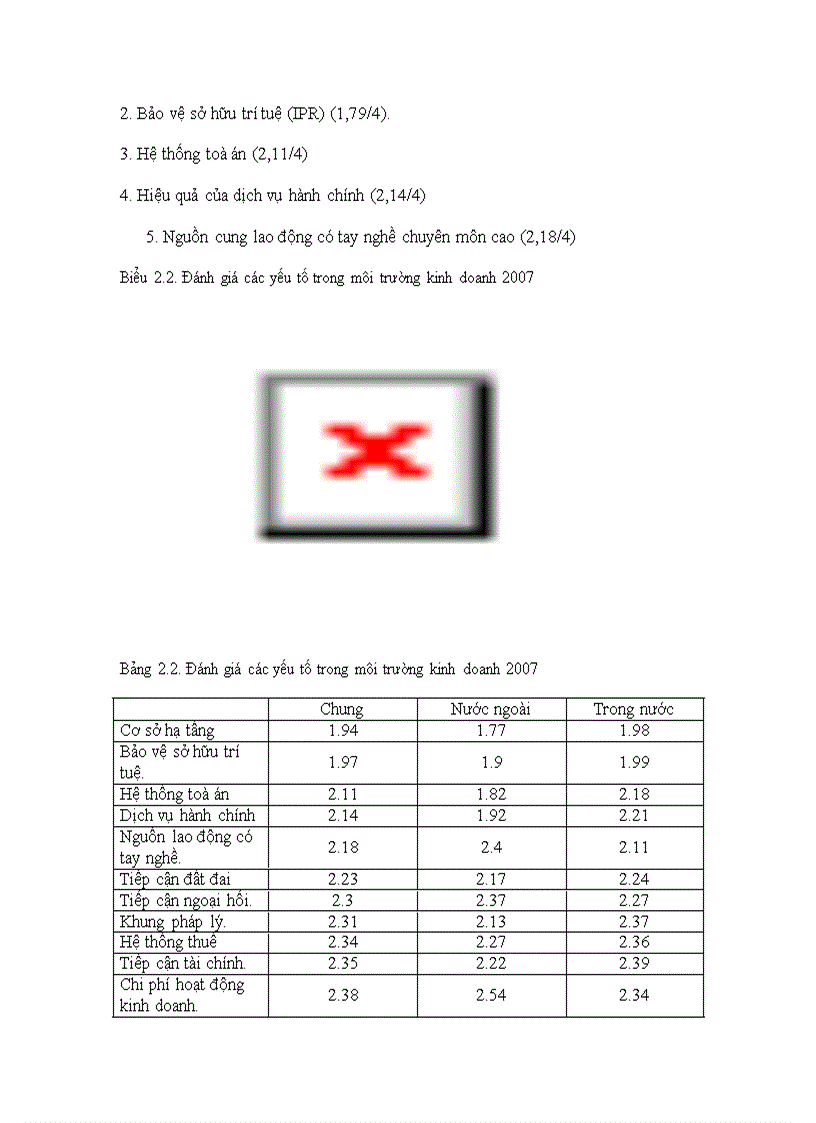 image for page Quá trình cải thiện môi trường đầu tư trực tiếp nước ngoài tại Việt Nam