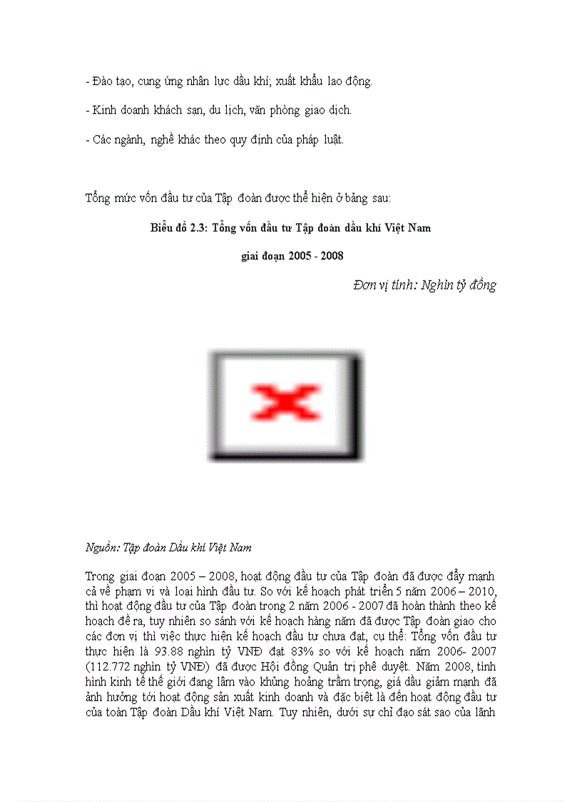 image for page Đầu tư trực tiếp ra nước ngoài trong lĩnh vực thăm dò khai thác dầu khí tại Tập đoàn dầu khí Việt Nam Thực trạng và giải pháp