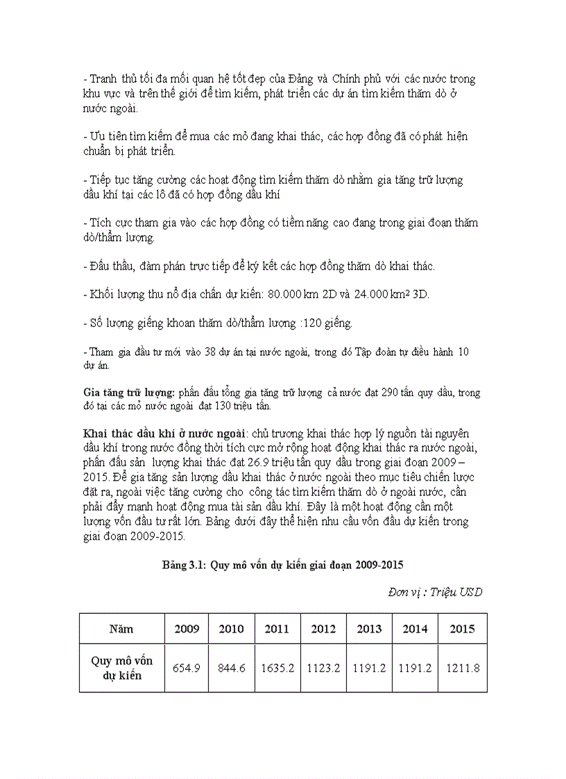 image for page Đầu tư trực tiếp ra nước ngoài trong lĩnh vực thăm dò khai thác dầu khí tại Tập đoàn dầu khí Việt Nam Thực trạng và giải pháp