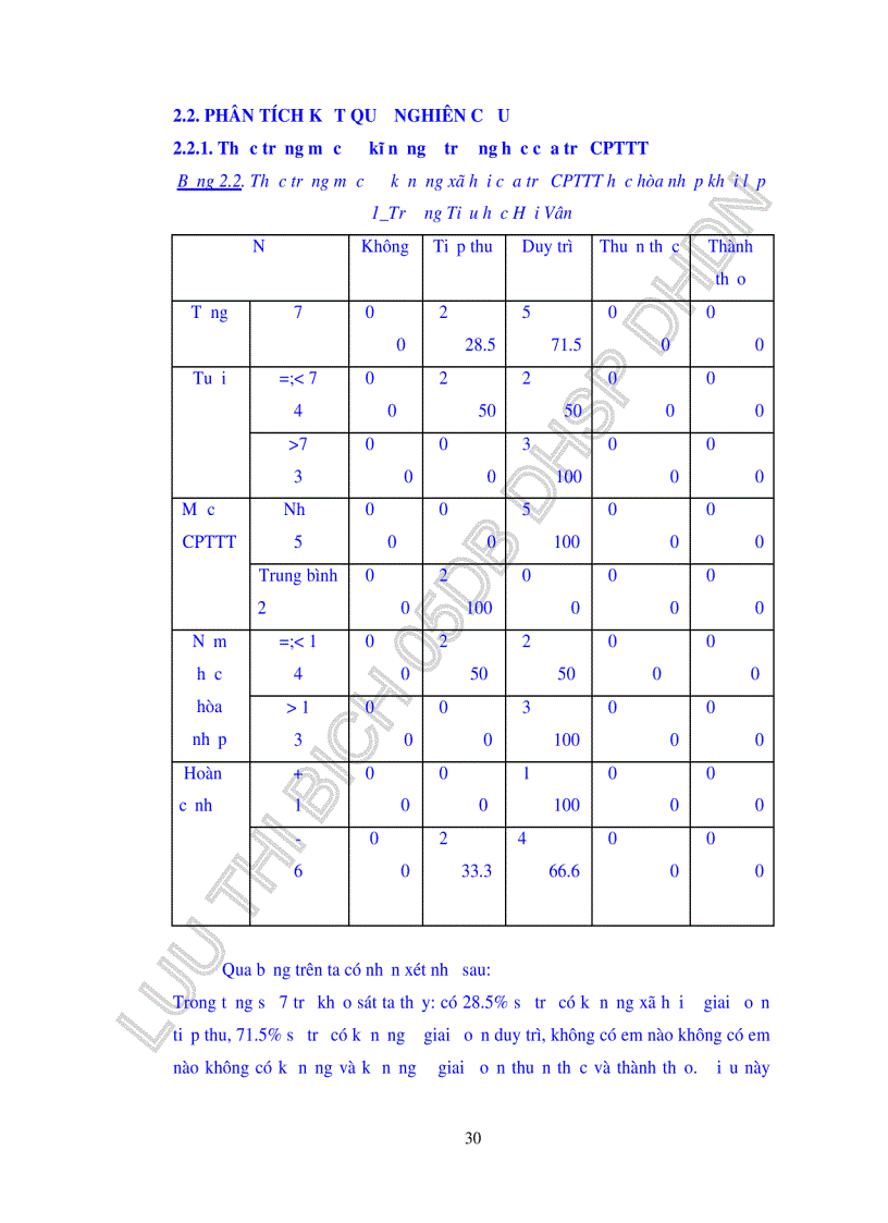image for page Sử dụng phương pháp trò chơi để hình thành và phát triển kĩ năng xã hội cho trẻ chậm phát triển trí tuệ học hòa nhập tại trường tiểu học Hải Vân thành phố Đà Nẵng